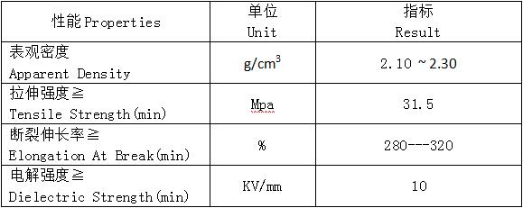 麻将胡了(中国游)官方网站