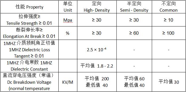 麻将胡了(中国游)官方网站