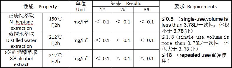 麻将胡了(中国游)官方网站