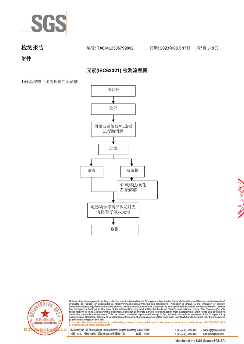 麻将胡了(中国游)官方网站